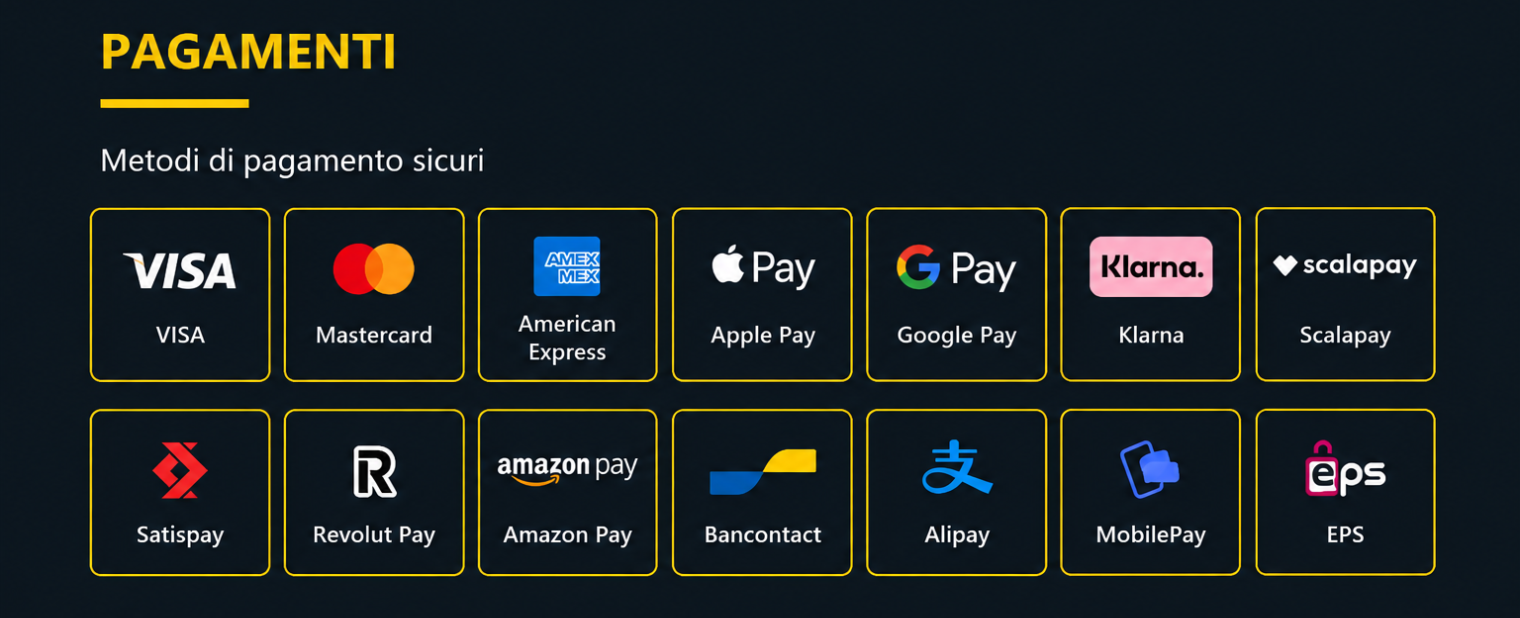Metodi di pagamento NiShop